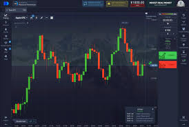 Pocket Option Broker India Your Gateway to Online Trading Opportunities Pocket Option Broker India Your Gateway to Online Trading Opportunities